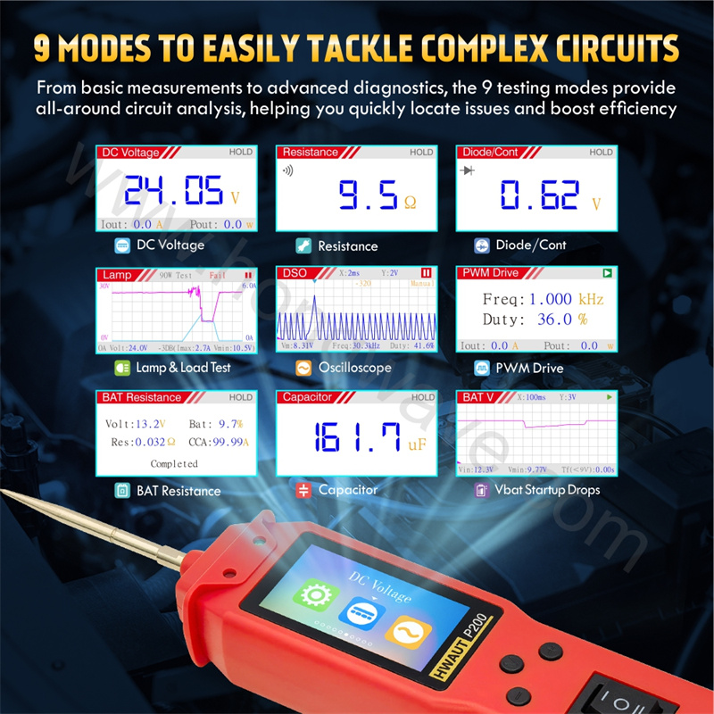 Power Tools In Automotive - Testador de circuito automotivo p100 p200,
