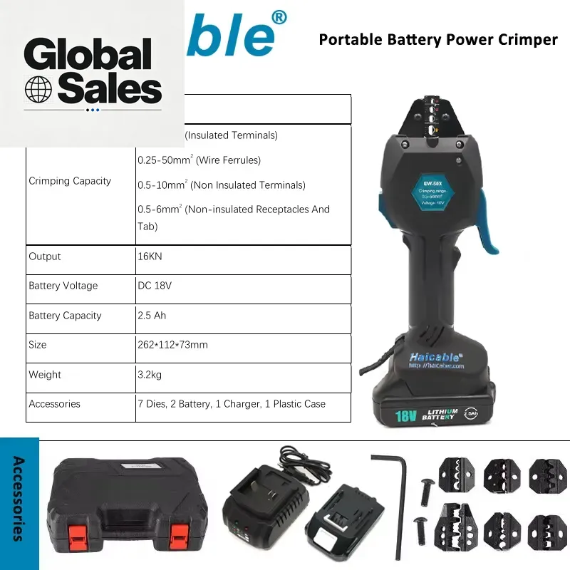 Projetada para eletricistas pr - Power Tools Technician avaliação e preço