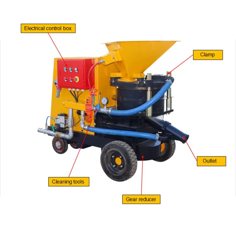 Máquina de Projeção de Concret - Power Tools Philippines avaliação e preço