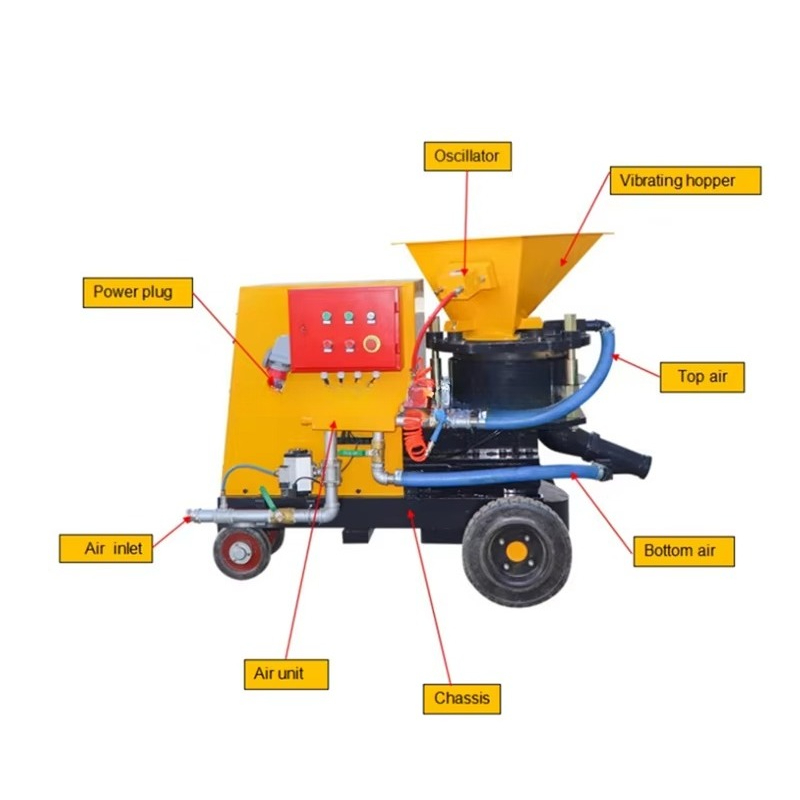 Máquina de Projeção de Concret - Power Tools Philippines avaliação e preço