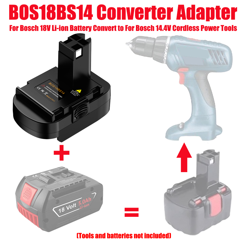 Adaptador de Bateria ALASICKA  - Power Tools Battery Adapter avaliação e preço