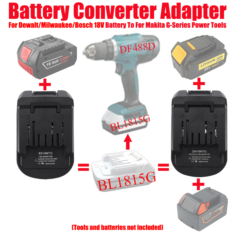 Adaptador de bateria ALASICKA  - Power Tools Battery Adapter avaliação e preço