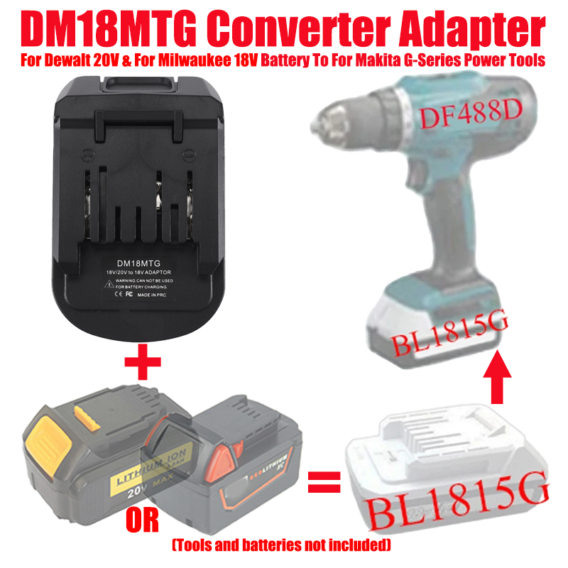 Adaptador de bateria ALASICKA  - Power Tools Battery Adapter avaliação e preço