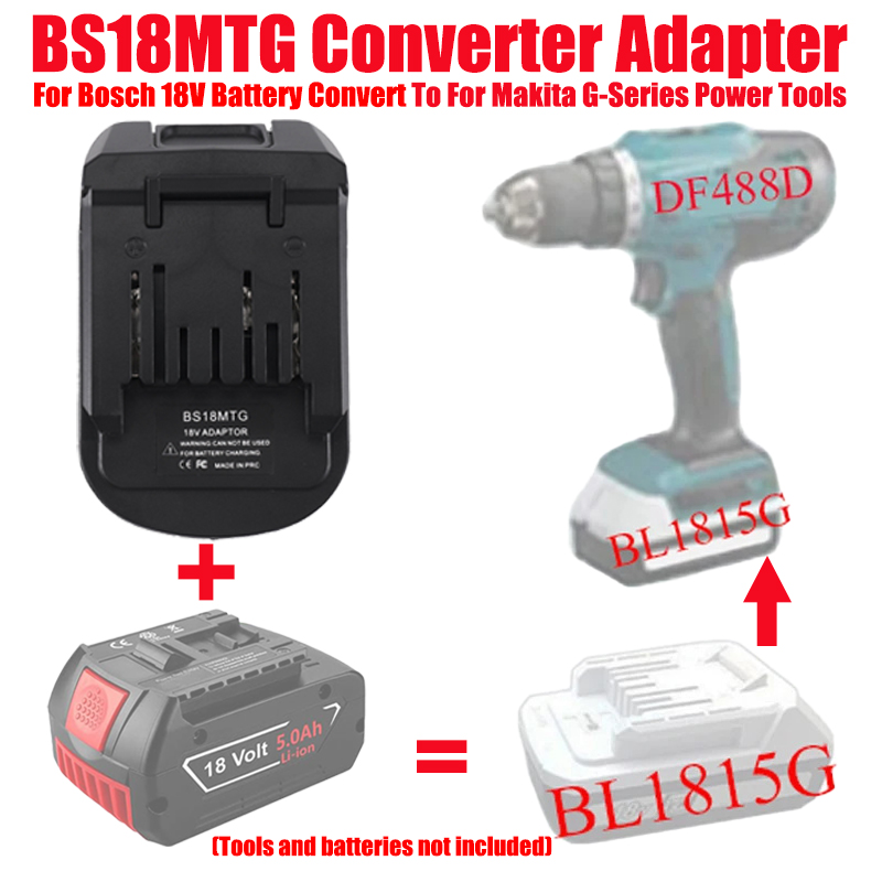 Adaptador de bateria ALASICKA  - Power Tools Battery Adapter avaliação e preço