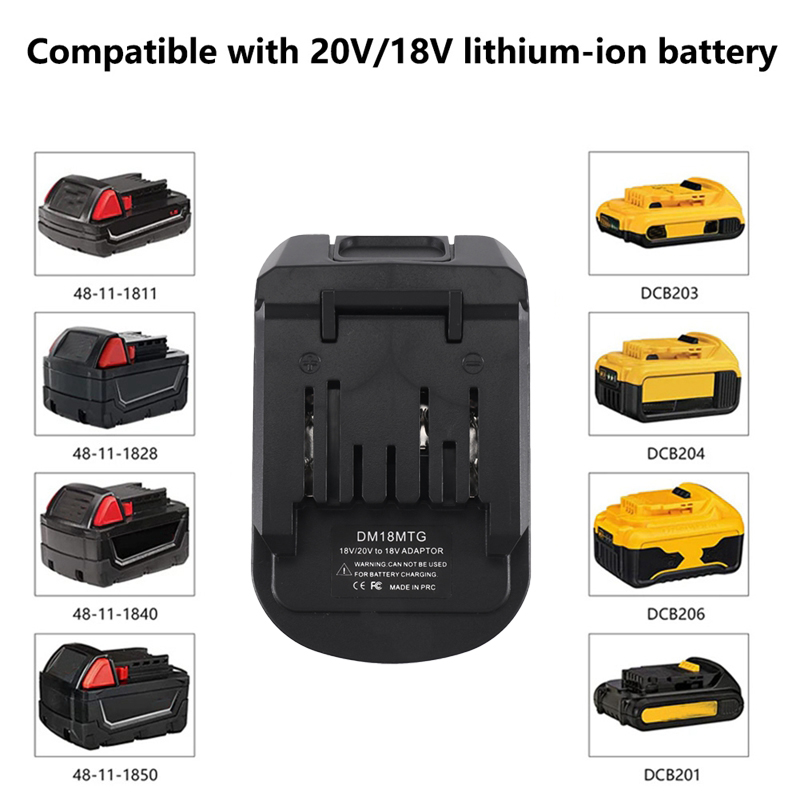 Adaptador de bateria ALASICKA  - Power Tools Battery Adapter avaliação e preço