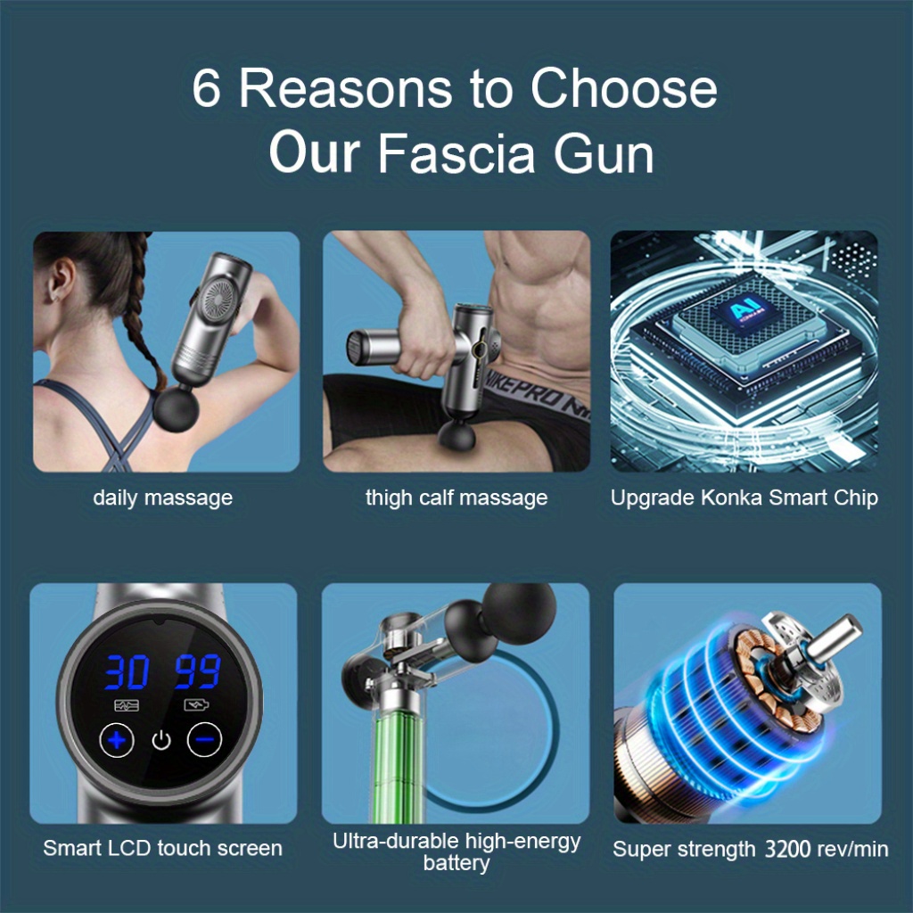 Pistola de massagem de 99 níve - Power Tools Equipment avaliação e preço