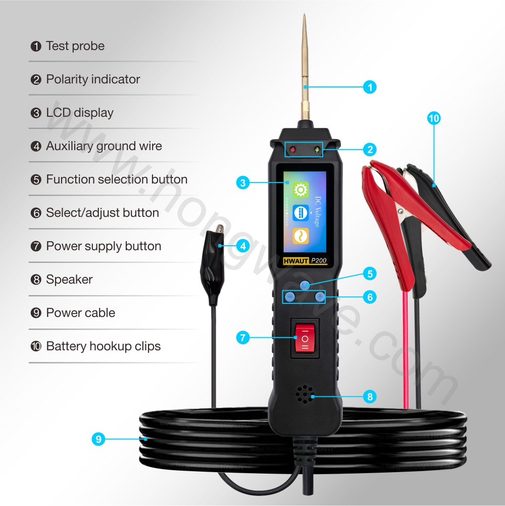 HWAUT P200 Testador Inteligent - Power Tools In Automotive avaliação e preço
